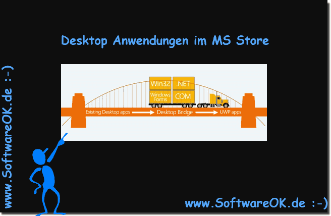 Desktop Anwendungen im MS Store veröffentlichen mit Hilfe der Desktop Bridge!