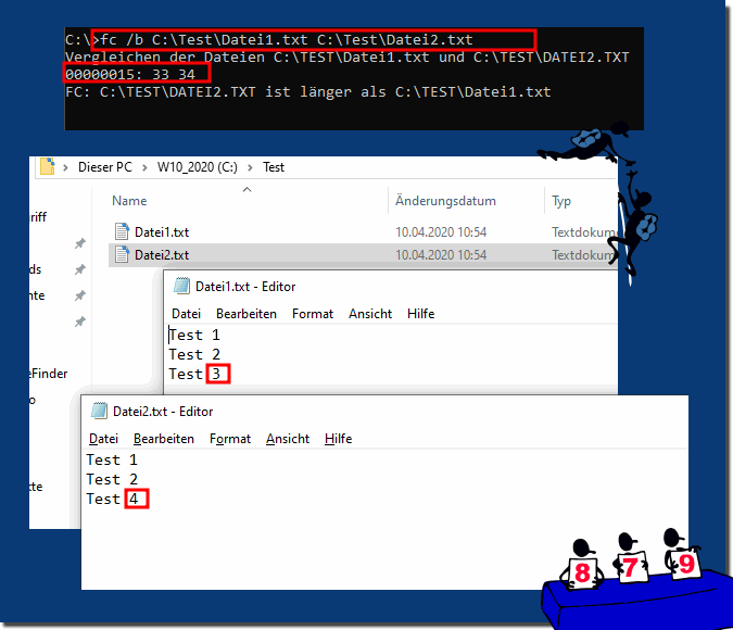 Datei Vergleiche auf Identischen inhalt per Befehlszeile der cmd.exe!