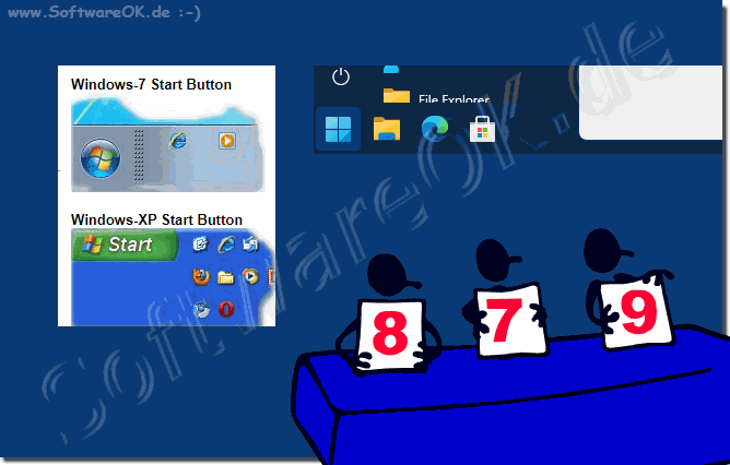 Das Windows Start Button!