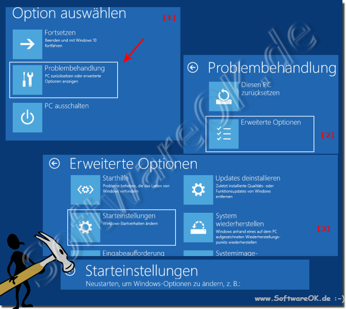 Der Abgesicherten Modus!