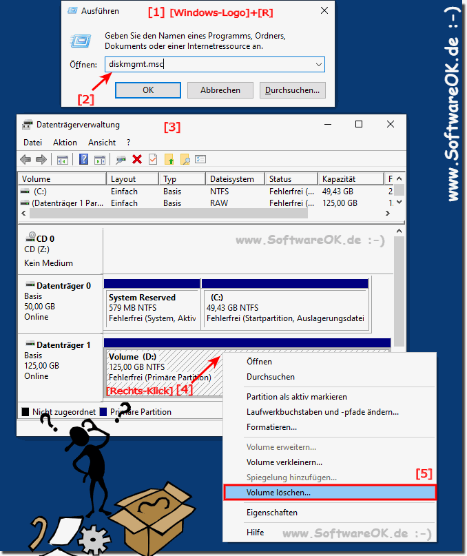 Festplatte Laufwerk Lschen!