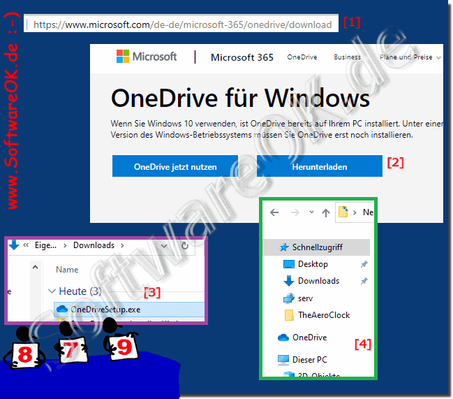 OneDrive erscheint wieder im Datei Explorer auf Windows 10, 8.1!