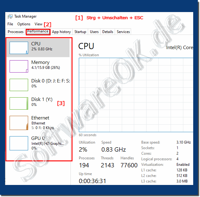 Im Task-Manager Windows Systemkomponenten erkennen!