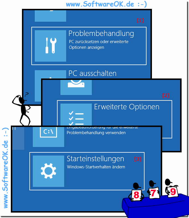 Problembehandlung - Start Einstellung Debugging-Modus unter Windows-10!