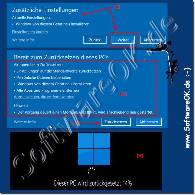 Windows 11-PC beginnt nun mit dem Zurcksetzen auf die Werkseinstellungen!