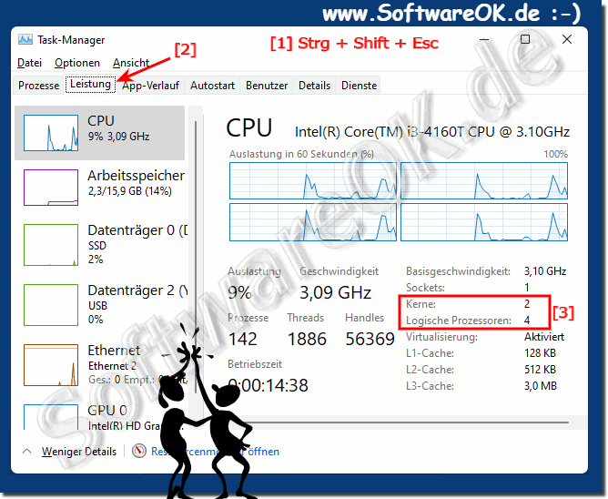 Taskmanager in Windows die Kerne Ihre CPU erkennen!