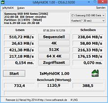 SSD, HDD, SD-Karten, USB-Sticks Schnelltest.