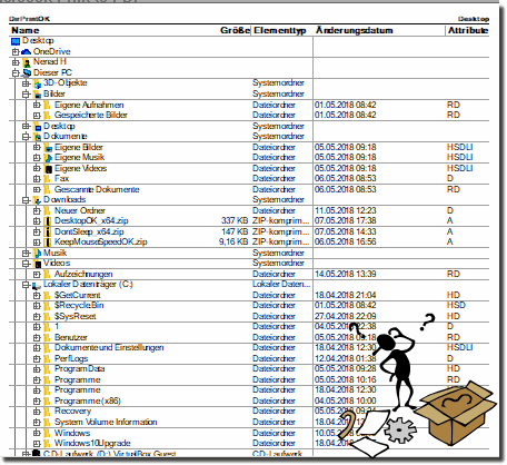 Verzeichnis- Ordnerstruktur drucken!