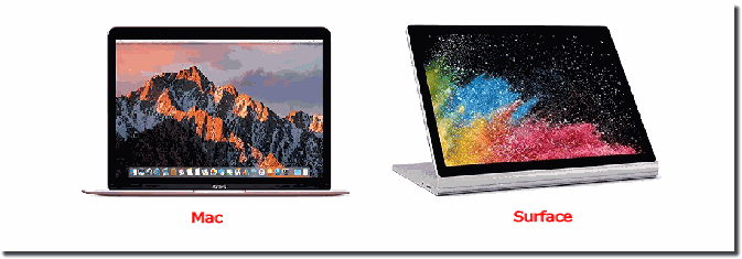 Laptop und Notebook MacBook Surface!