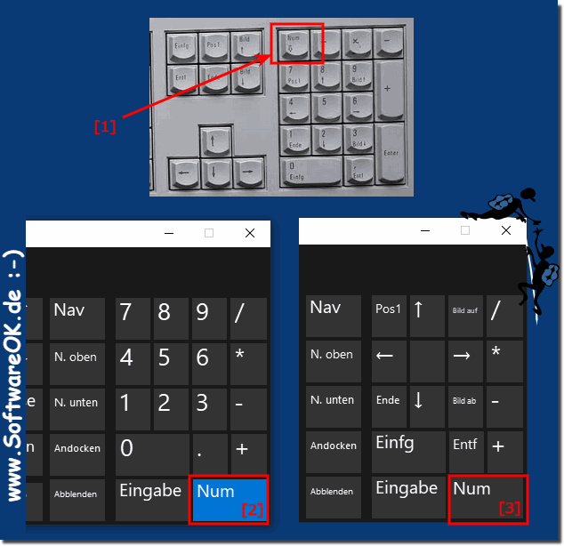 Num-Lock auf der Tastatur!