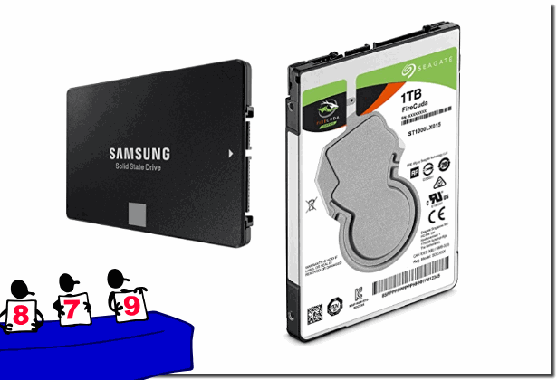 SSD-Festplatte und SSHD Beispiel!