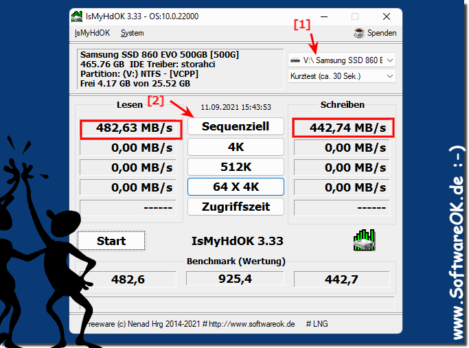 Nur einzelne Schreibe / Lese Geschwindigkeiten messen!