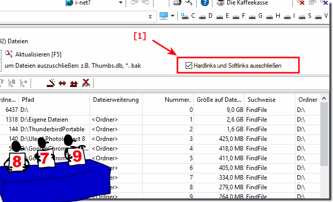 Optional Hardlinks und Softlinks ausschlieen!