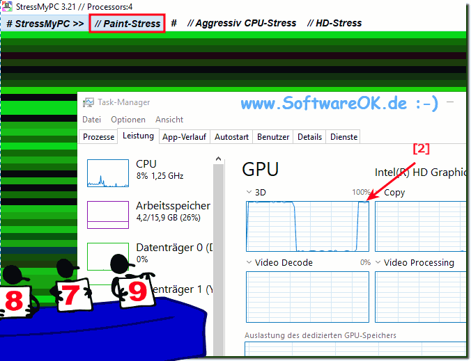 Stress-Test zu 100 Prozent Grafikkarte belasten!