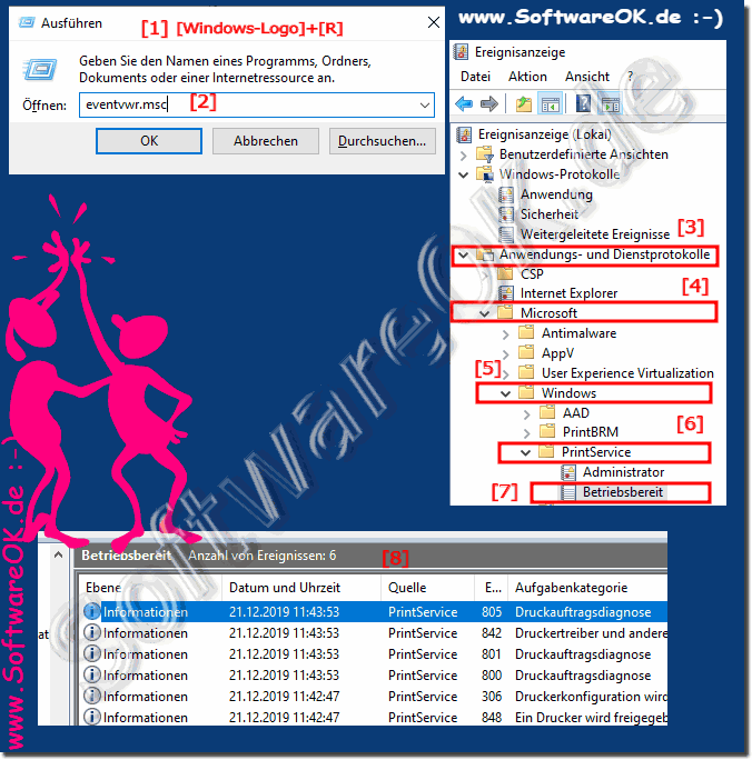 Berichterstellung zur Druckernutzung bei der Druckerfreigabe auf Windows 10, 8.1, ..!