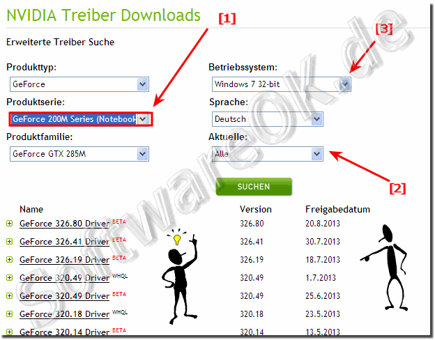 Probleme nach Aktualisierung des Grafikkartentreiber NVIDIA GeForce bei Windows 7!