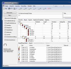 Zugriffe auf Ordner, Daten, Netzw. berwachen